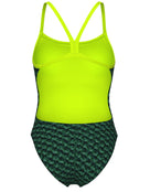 Arena-AR-008946-660-Mongram-Challenge-Simply-Swim-lining