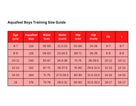 Aquafeel Boys Sporty Swim Jammer - Royal Blue - Size Guide