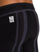 Powerskin Carbon Core FX Jammer - Black/Gold