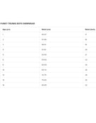 Size-Guide-Funky-Trunks-Boys-Sidewinders-Blue-Bunkers