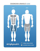 BECO - Womens Swim Jogging Belt - Exercise & Muscle Guide