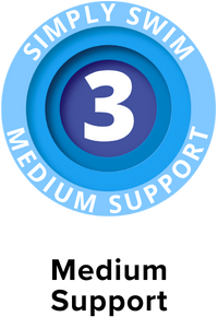 Support Level 3