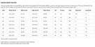Arena - Mens Racing Size Guide