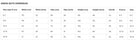 Arena-boys-jammers-size-guide
