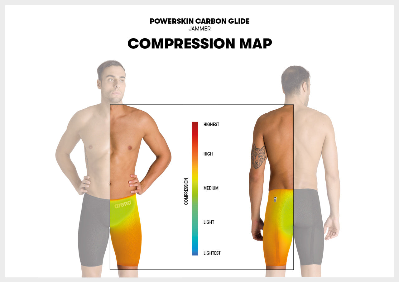 Arena Powerskin Carbon Glide Jammer - Ocean Blue | Simply Swim | Simply ...