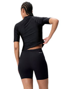 SP-8A000123007-Endurance_SwimShort-Black_back