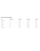 Size Guide Funky-Trunks-Training-Jammers-Serial-Texter