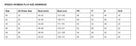 Speedo - Shaping Swimsuit - Plus Size - Size Guide