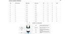 Speedo-Womens-Size Guide