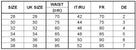 Aqua Sphere - Mens Briefs Size Guide