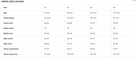 Arena Girls Racing Size Guide - Powerskin ST 2.0