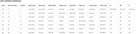 Nike - Womens Size Guide