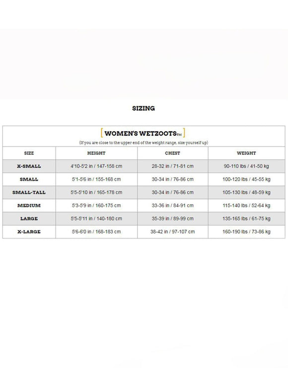 Zoot Womens Wahine 2 Wetsuit Simply Swim UK