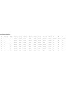 Nike - Colour Surge Fastback Swimsuit - Size Guide